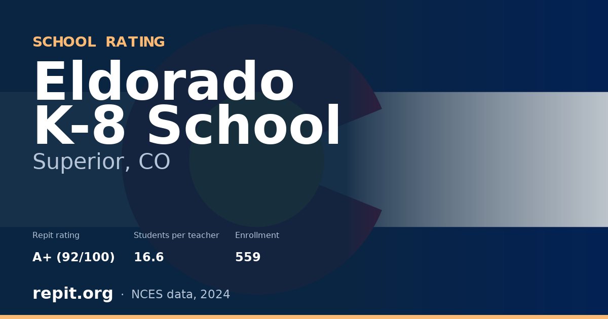 Eldorado K-8 School, Superior, CO — Repit school rating A+ (92/100)