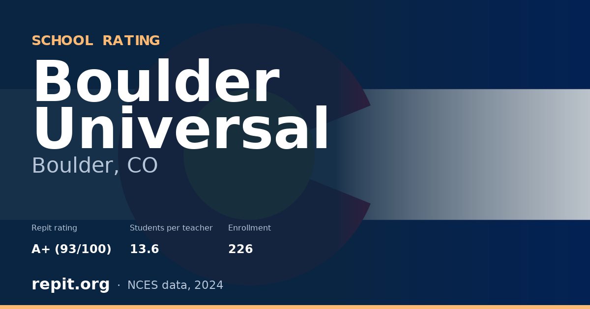 Boulder Universal, Boulder, CO — Repit school rating A+ (93/100)