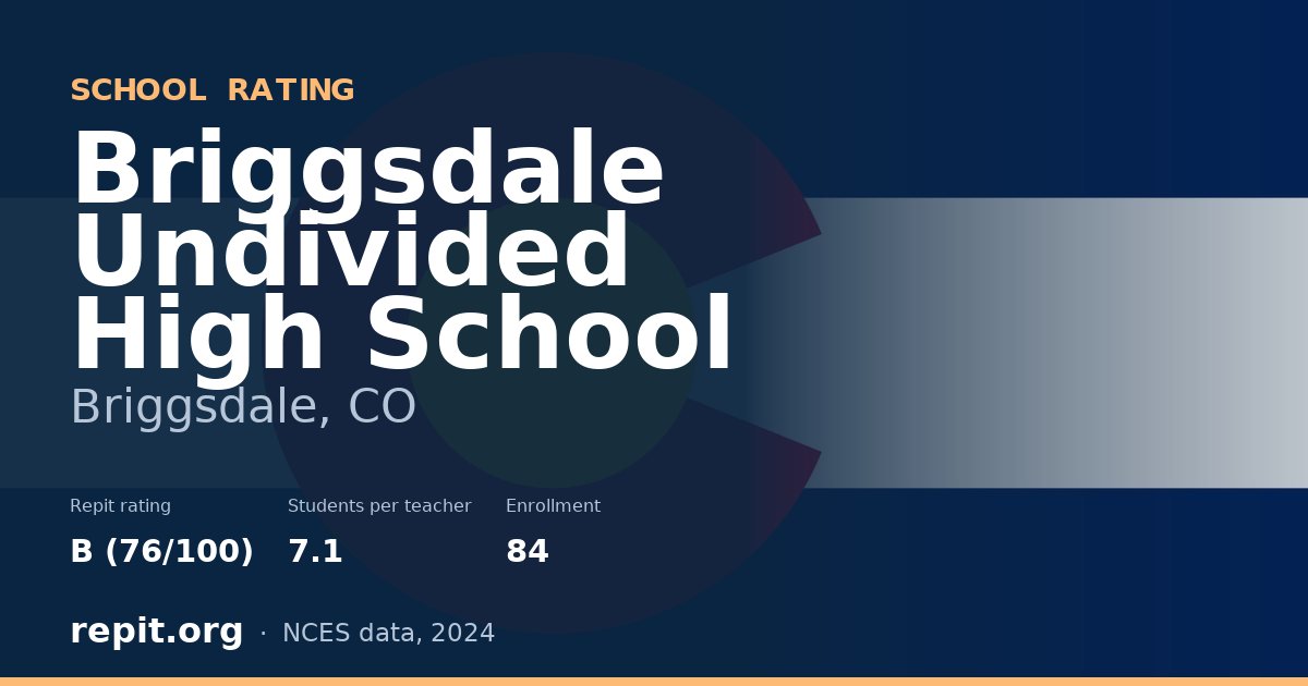 Briggsdale Undivided High School, Briggsdale, CO — Repit school rating B (76/100)