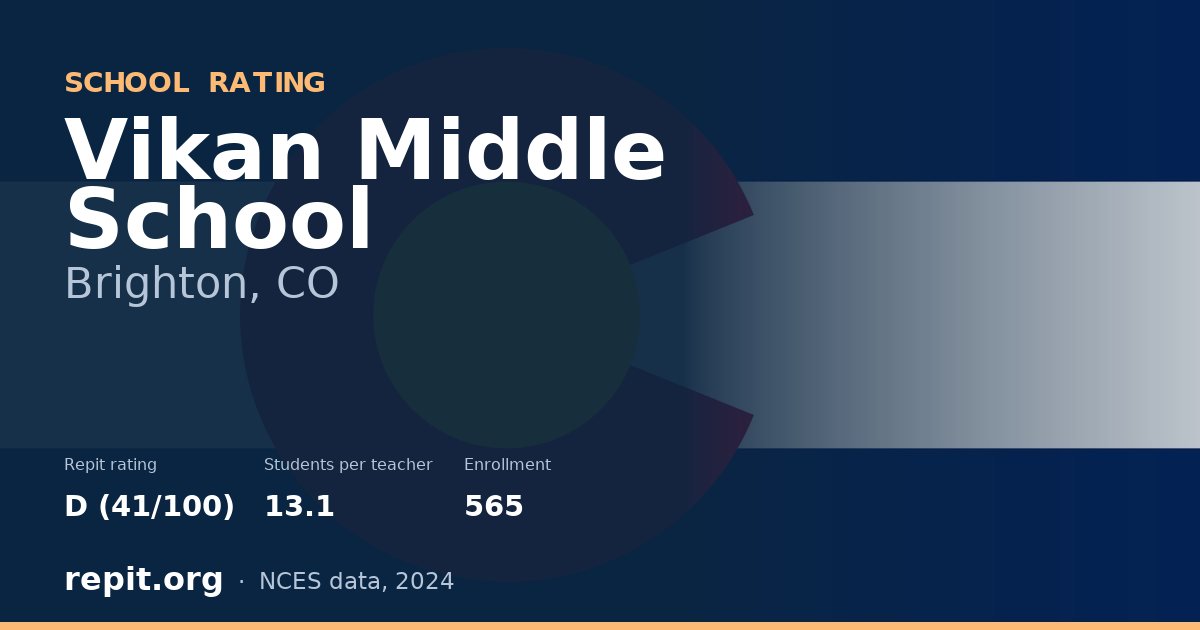 Vikan Middle School, Brighton, CO — Repit school rating D (41/100)