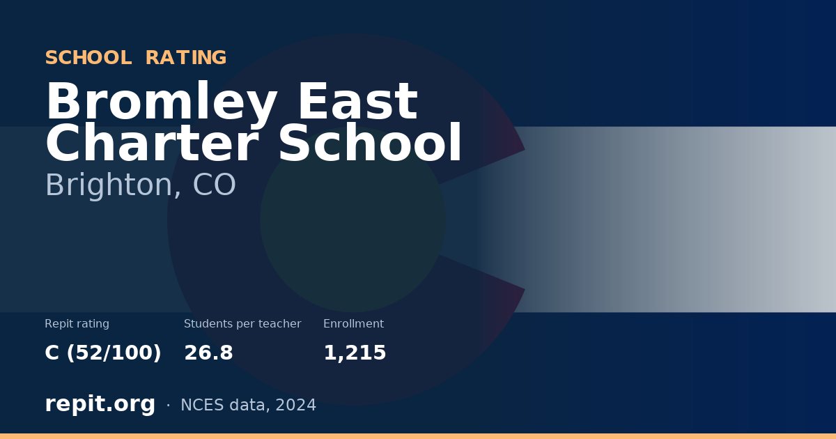Bromley East Charter School, Brighton, CO — Repit school rating C (52/100)