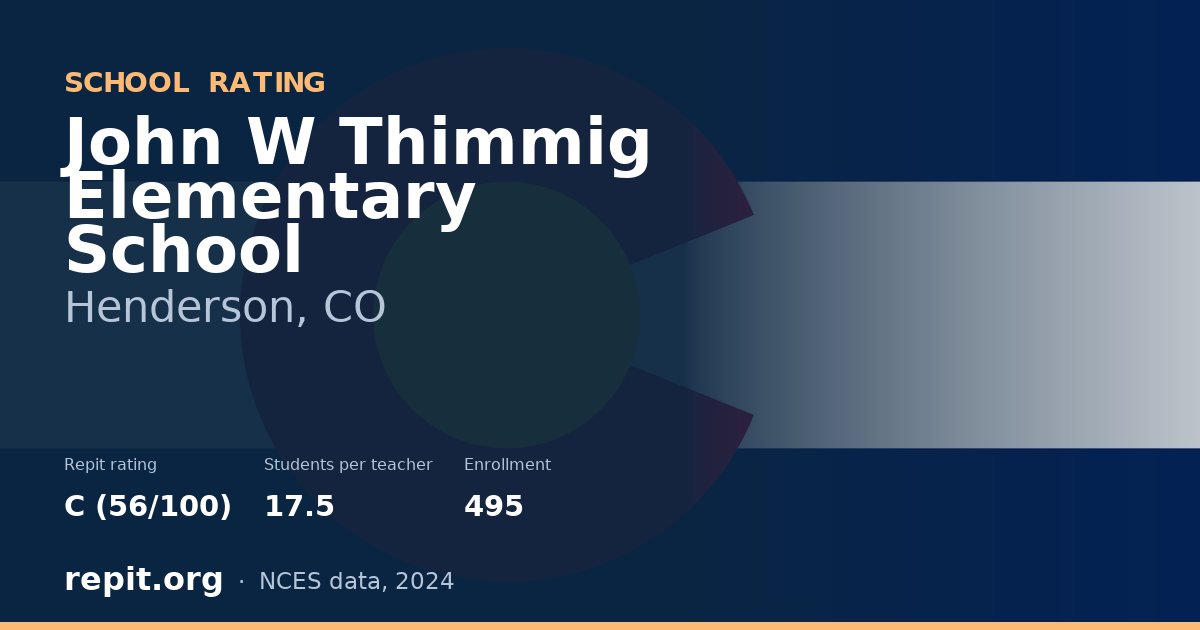 John W Thimmig Elementary School, Henderson, CO — Repit school rating C (56/100)