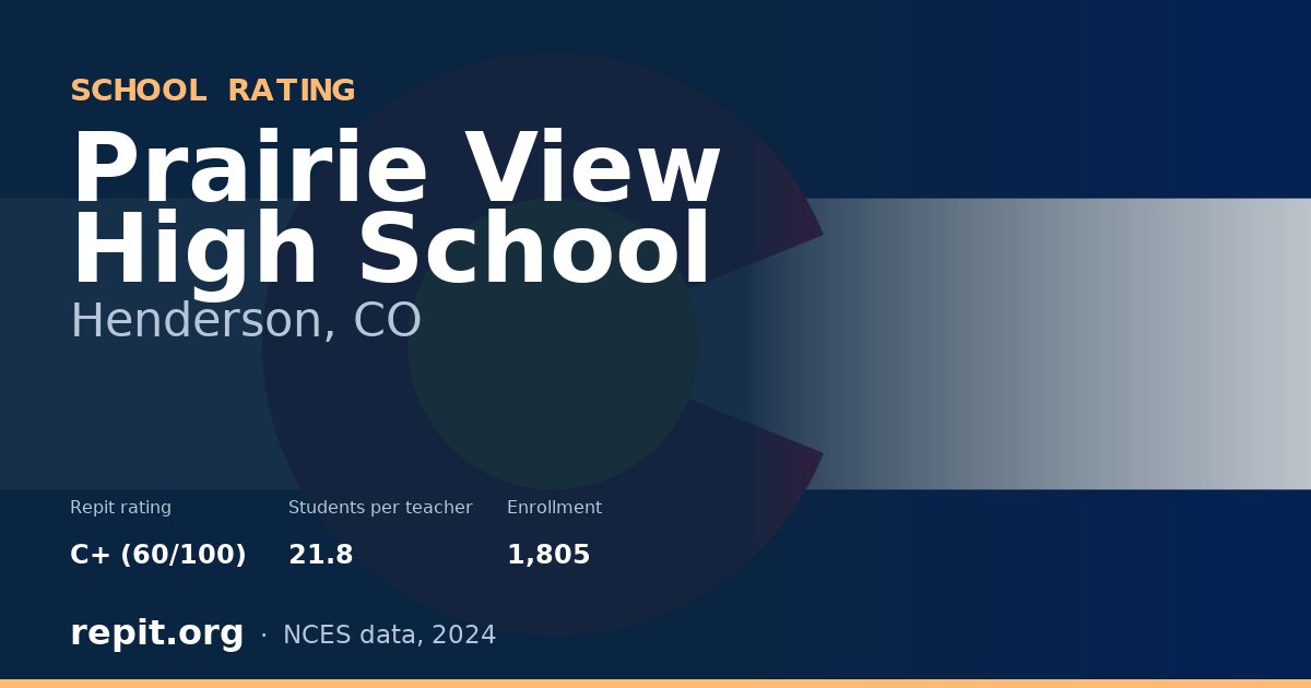 Prairie View High School, Henderson, CO — Repit school rating C+ (60/100)