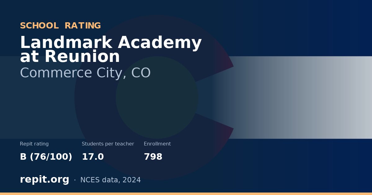 Landmark Academy at Reunion, Commerce City, CO — Repit school rating B (76/100)