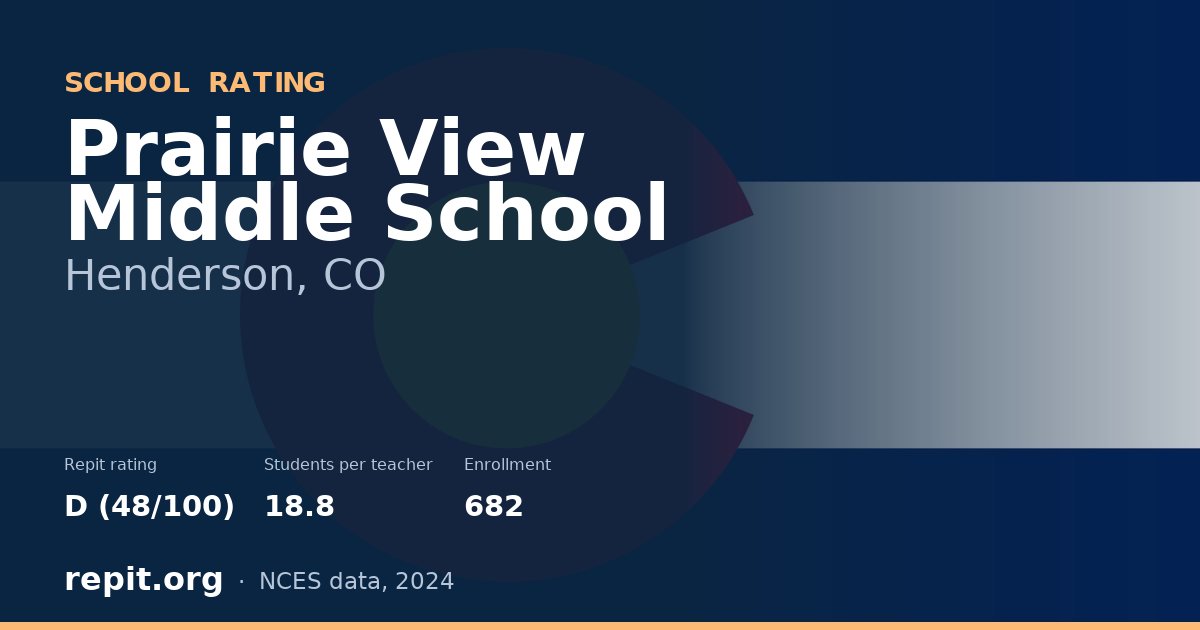 Prairie View Middle School, Henderson, CO — Repit school rating D (48/100)