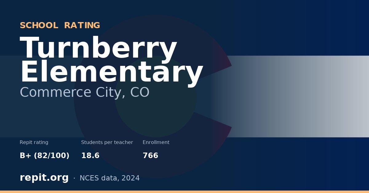 Turnberry Elementary, Commerce City, CO — Repit school rating B+ (82/100)