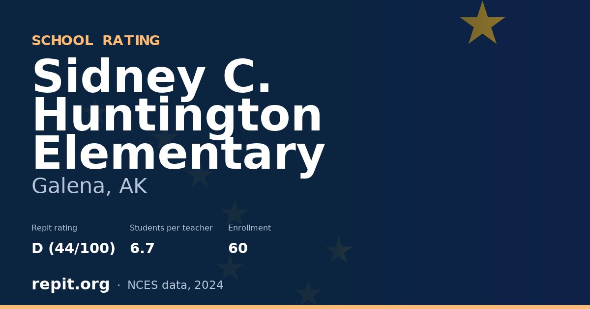 Sidney C. Huntington Elementary, Galena, AK — Repit school rating D (44/100)