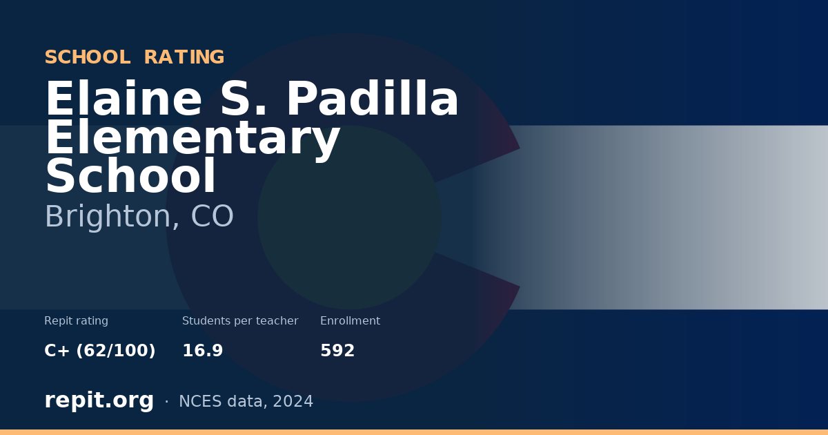 Elaine S. Padilla Elementary School, Brighton, CO — Repit school rating C+ (62/100)