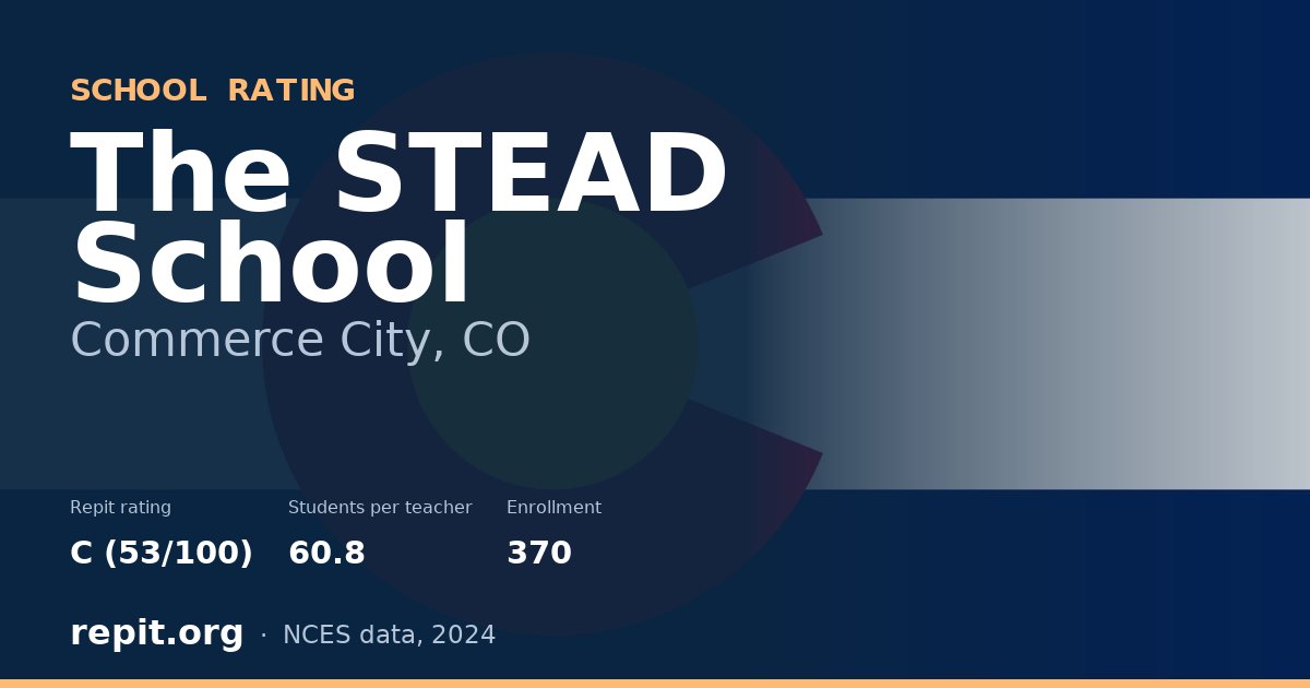 The STEAD School, Commerce City, CO — Repit school rating C (53/100)