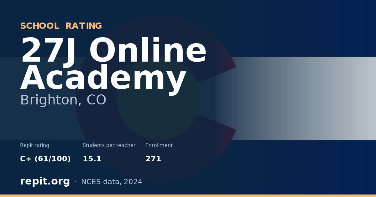 27J Online Academy, Brighton, CO — Repit school rating C+ (61/100)