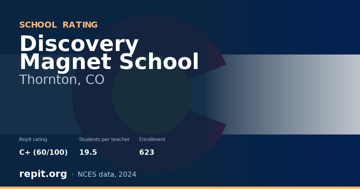 Discovery Magnet School, Thornton, CO — Repit school rating C+ (60/100)