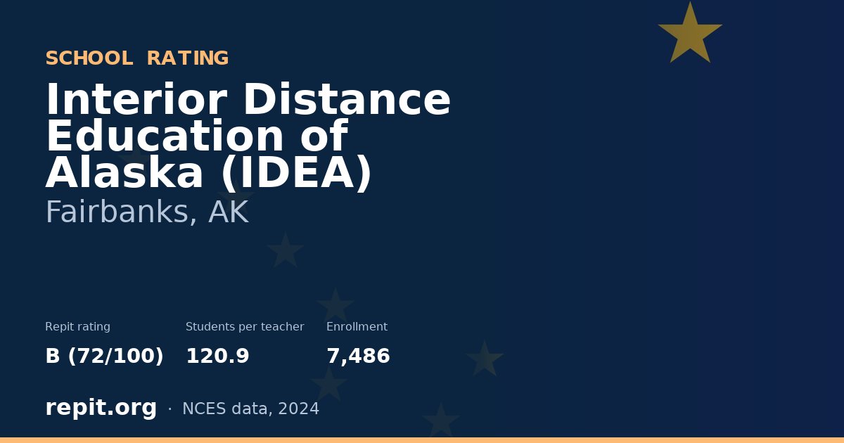 Interior Distance Education of Alaska (IDEA), Fairbanks, AK — Repit school rating B (72/100)