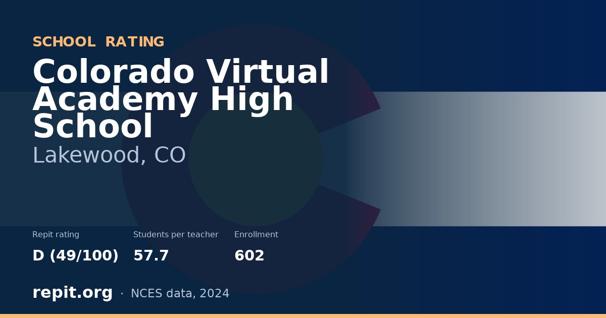 Colorado Virtual Academy High School, Lakewood, CO — Repit school rating D (49/100)