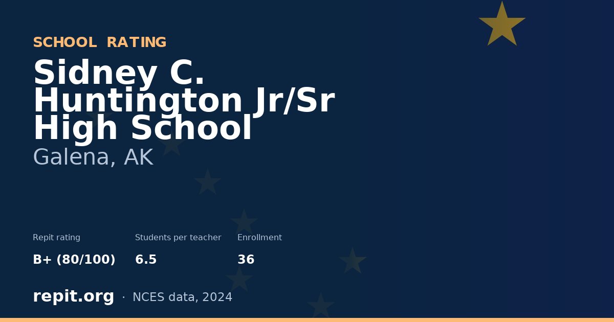 Sidney C. Huntington Jr/Sr High School, Galena, AK — Repit school rating B+ (80/100)