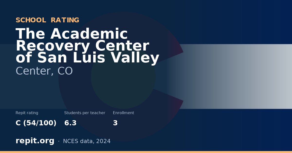 The Academic Recovery Center of San Luis Valley, Center, CO — Repit school rating C (54/100)