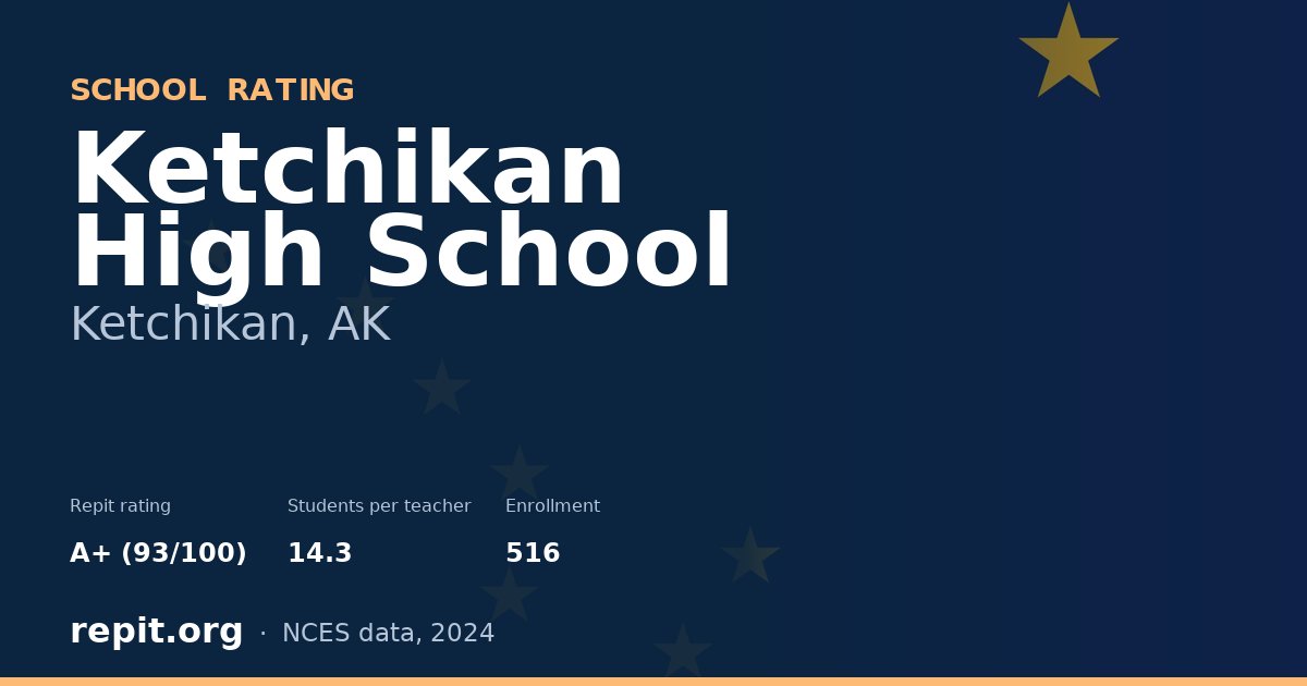 Ketchikan High School, Ketchikan, AK — Repit school rating A+ (93/100)