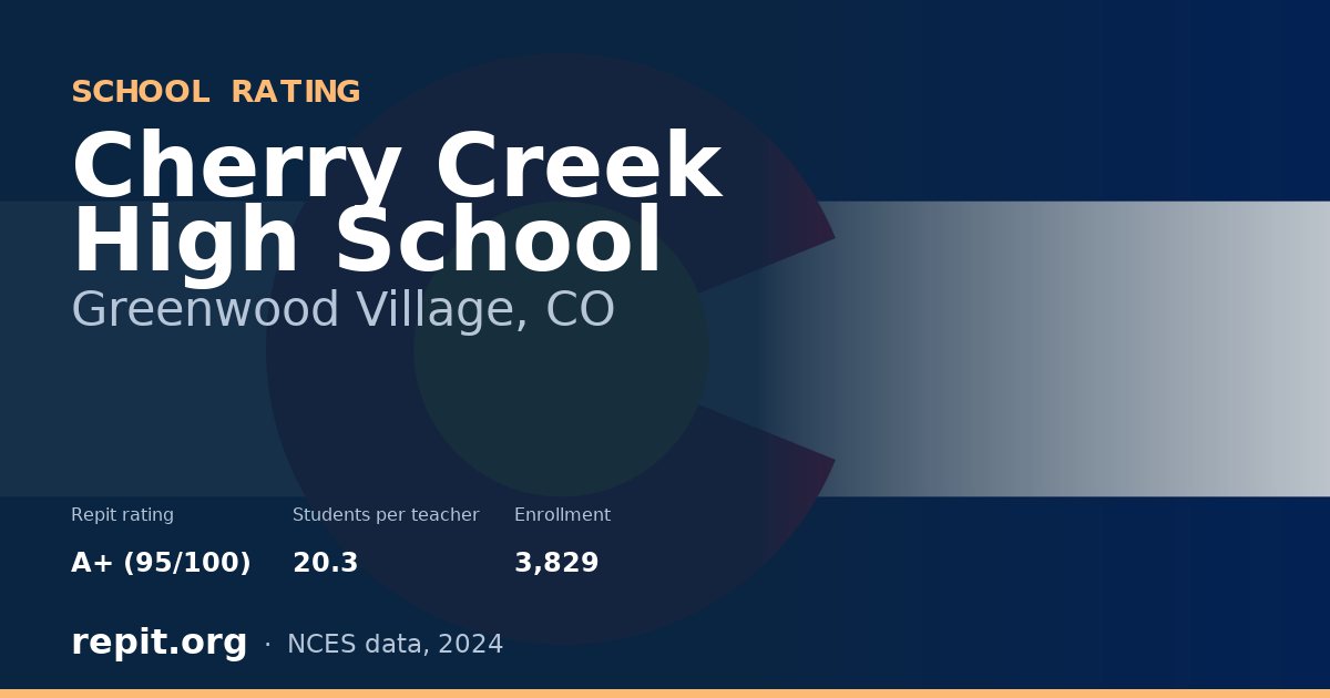 Cherry Creek High School, Greenwood Village, CO — Repit school rating A+ (95/100)