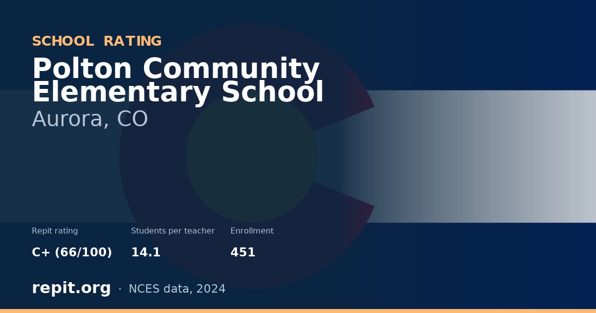Polton Community Elementary School, Aurora, CO — Repit school rating C+ (66/100)