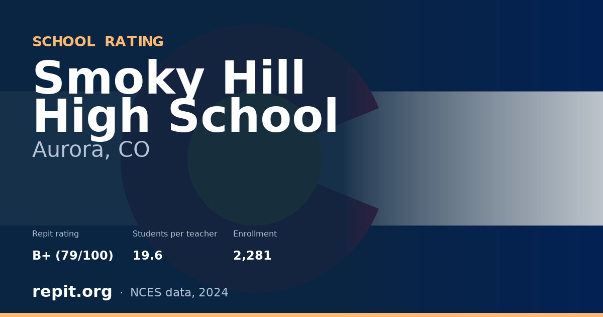 Smoky Hill High School, Aurora, CO — Repit school rating B+ (79/100)