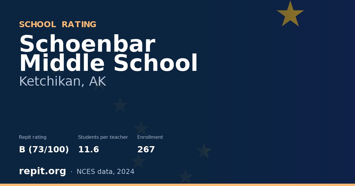 Schoenbar Middle School, Ketchikan, AK — Repit school rating B (73/100)