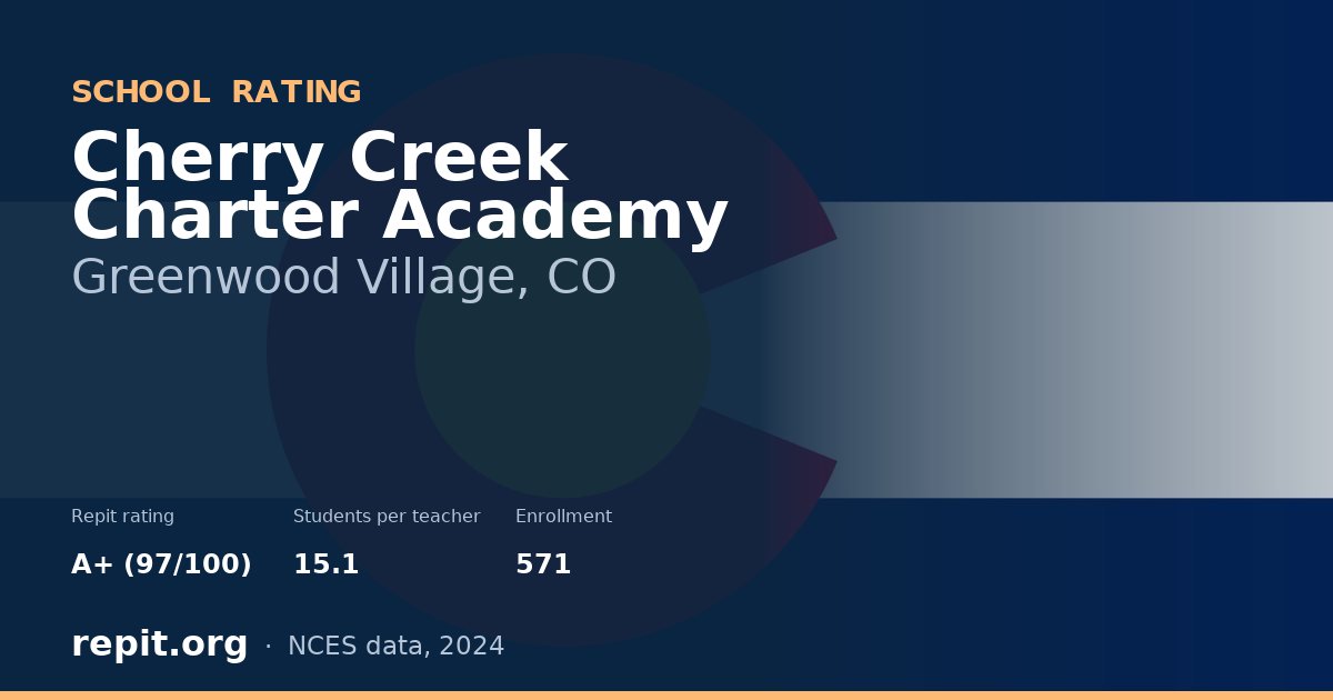 Cherry Creek Charter Academy, Greenwood Village, CO — Repit school rating A+ (97/100)