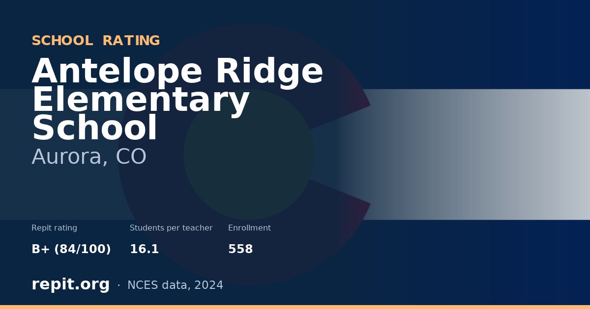 Antelope Ridge Elementary School, Aurora, CO — Repit school rating B+ (84/100)