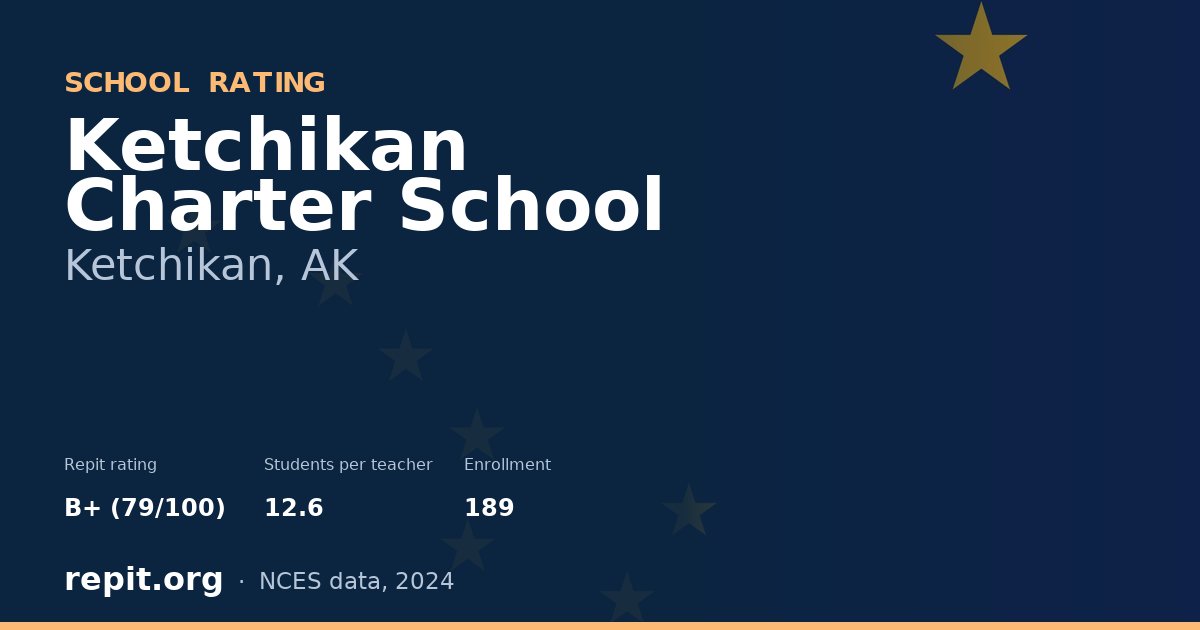 Ketchikan Charter School, Ketchikan, AK — Repit school rating B+ (79/100)