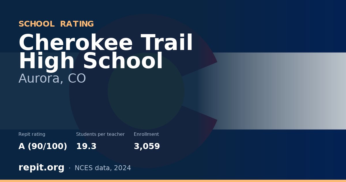 Cherokee Trail High School, Aurora, CO — Repit school rating A (90/100)