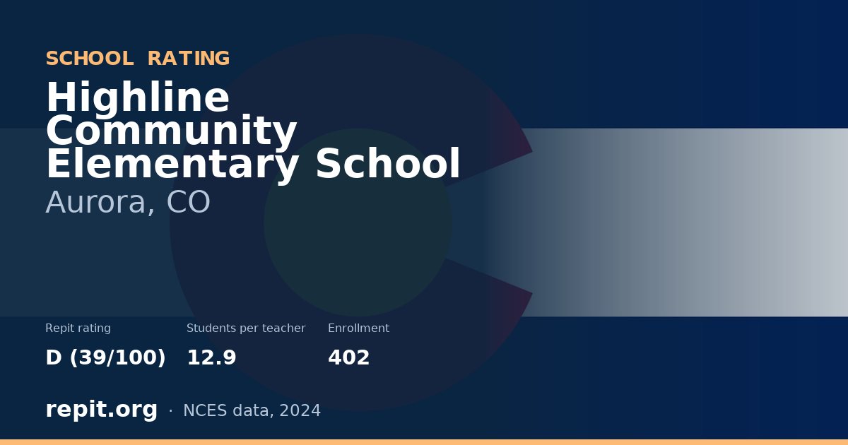 Highline Community Elementary School, Aurora, CO — Repit school rating D (39/100)