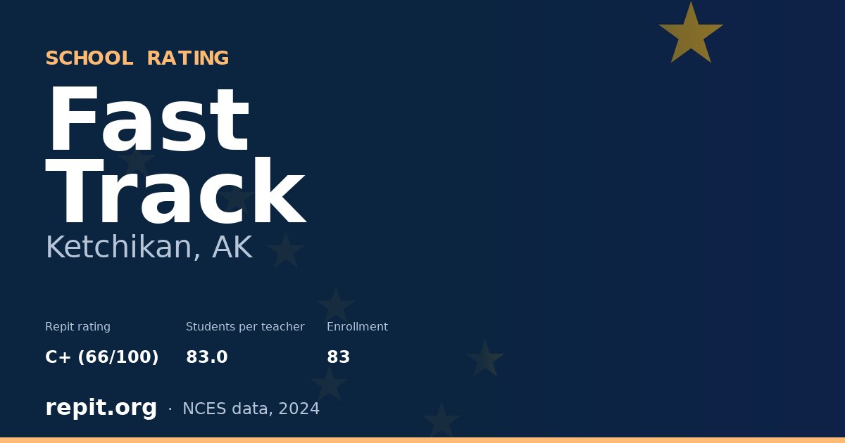 Fast Track, Ketchikan, AK — Repit school rating C+ (66/100)