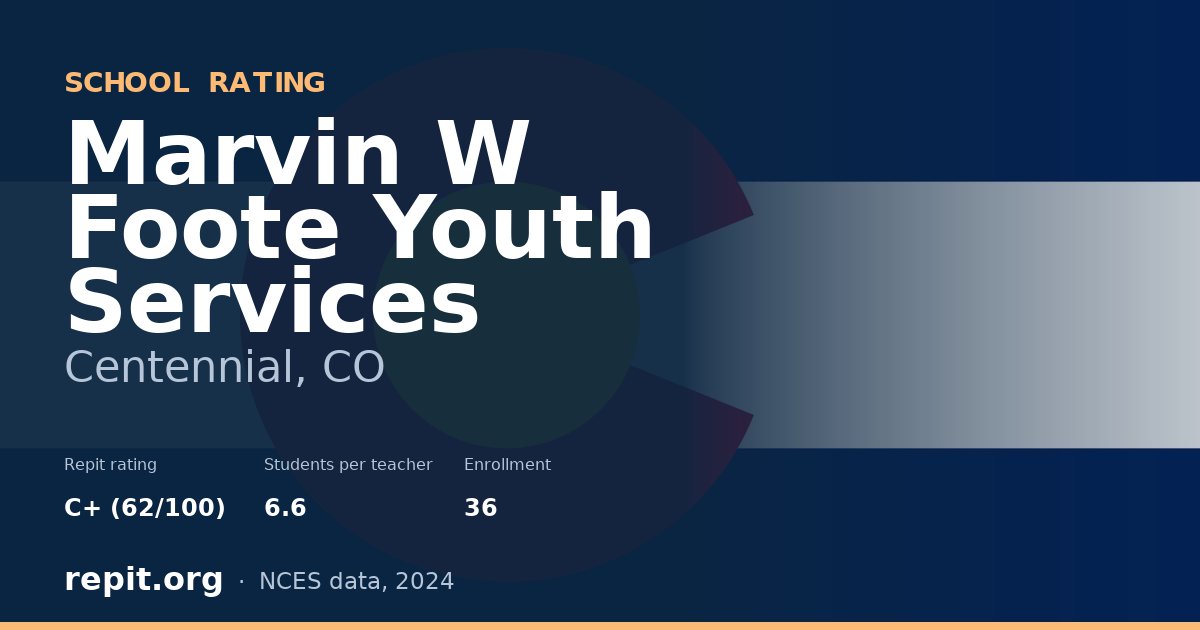 Marvin W Foote Youth Services, Centennial, CO — Repit school rating C+ (62/100)