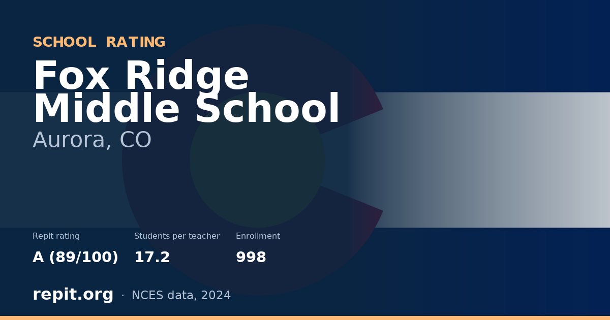 Fox Ridge Middle School, Aurora, CO — Repit school rating A (89/100)