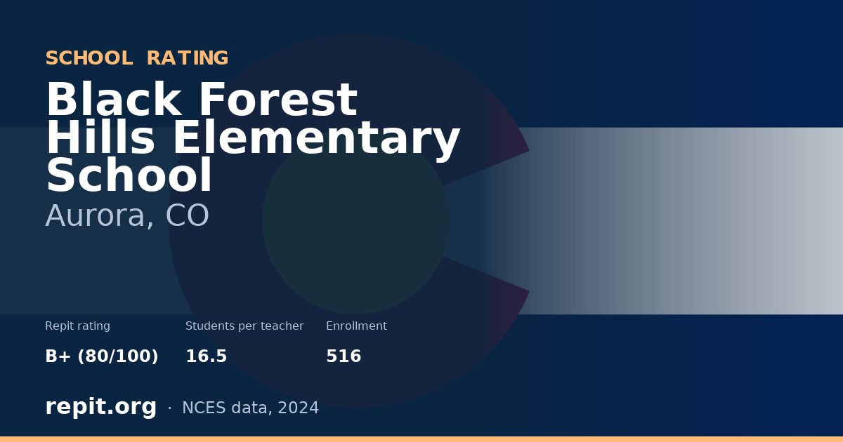 Black Forest Hills Elementary School, Aurora, CO — Repit school rating B+ (80/100)