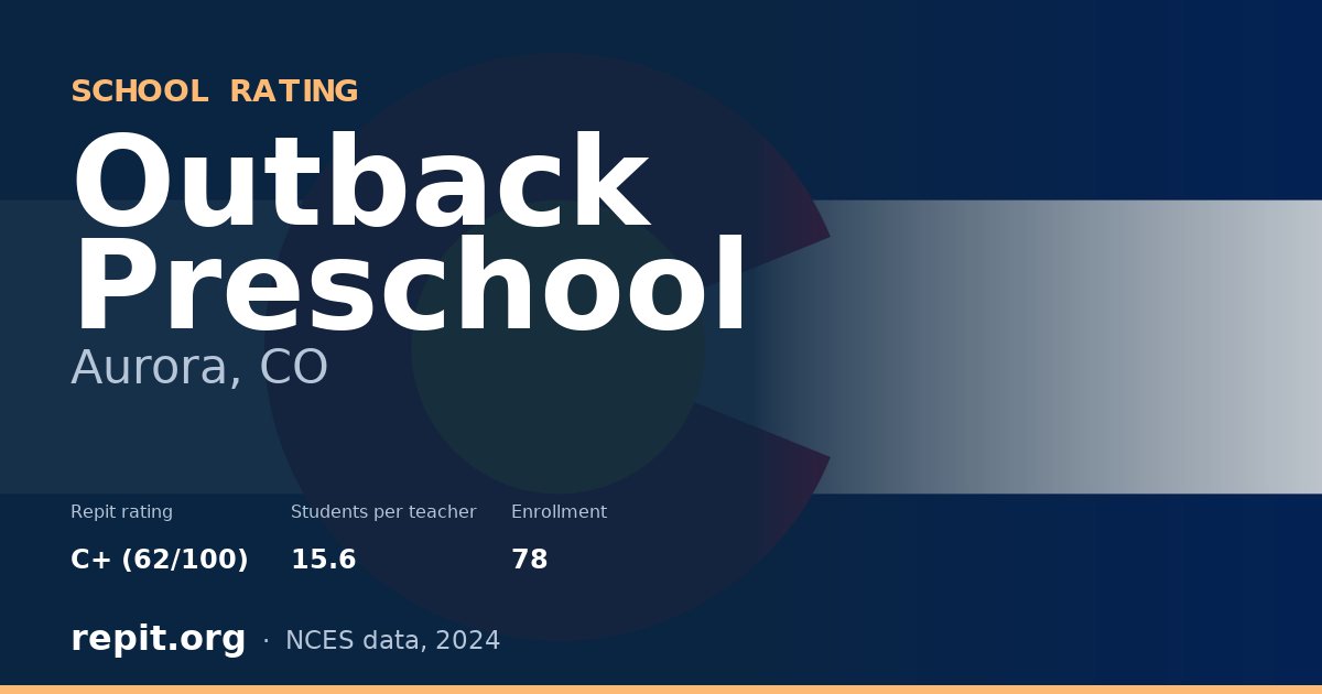 Outback Preschool, Aurora, CO — Repit school rating C+ (62/100)