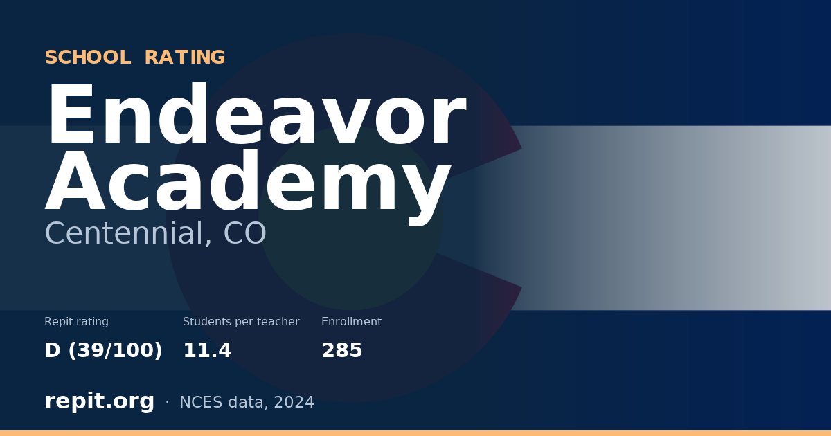 Endeavor Academy, Centennial, CO — Repit school rating D (39/100)