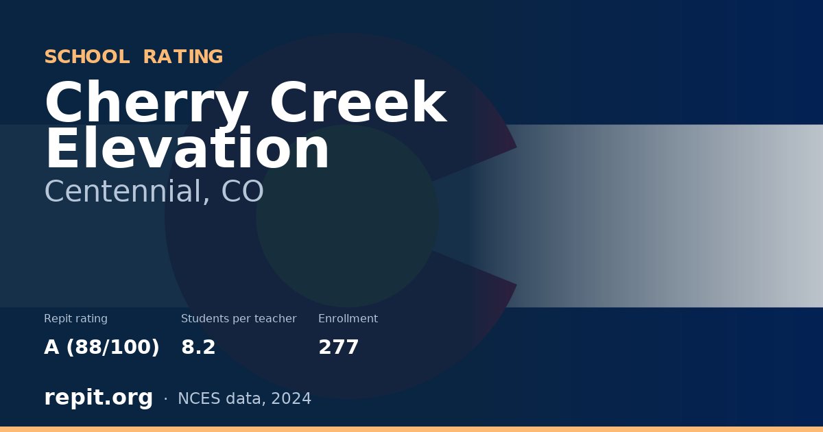 Cherry Creek Elevation, Centennial, CO — Repit school rating A (88/100)