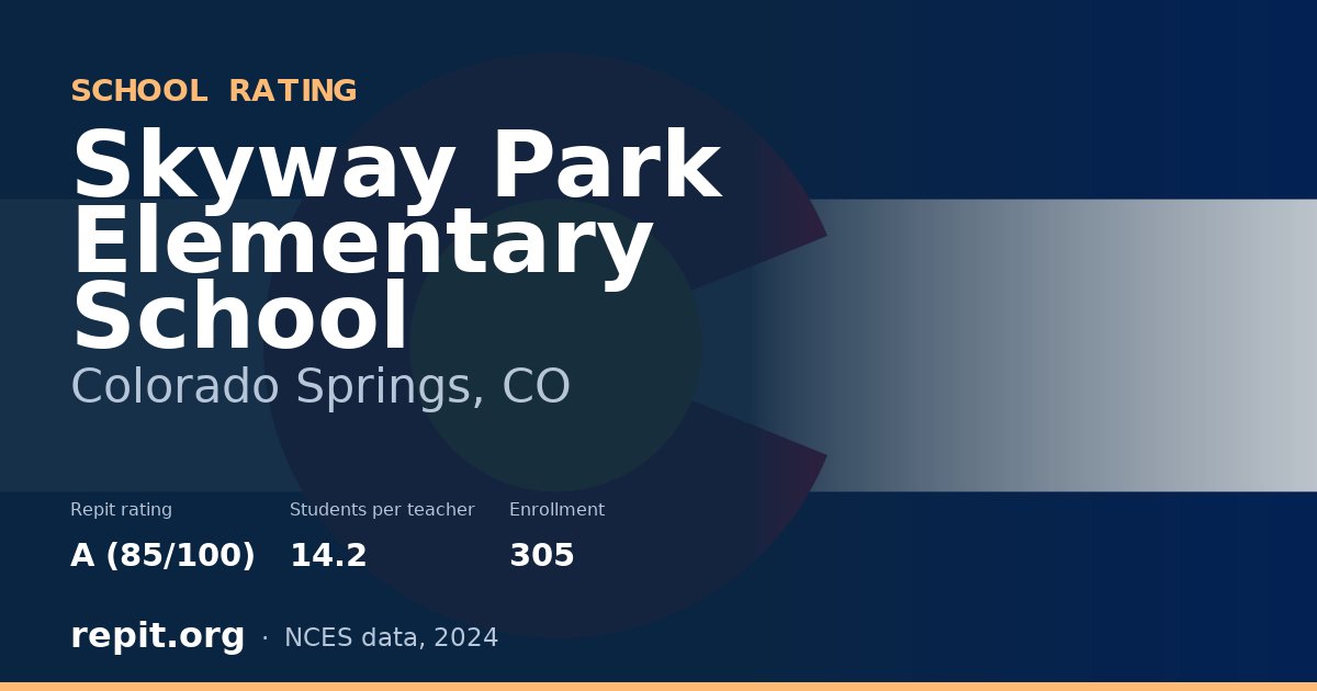 Skyway Park Elementary School, Colorado Springs, CO — Repit school rating A (85/100)