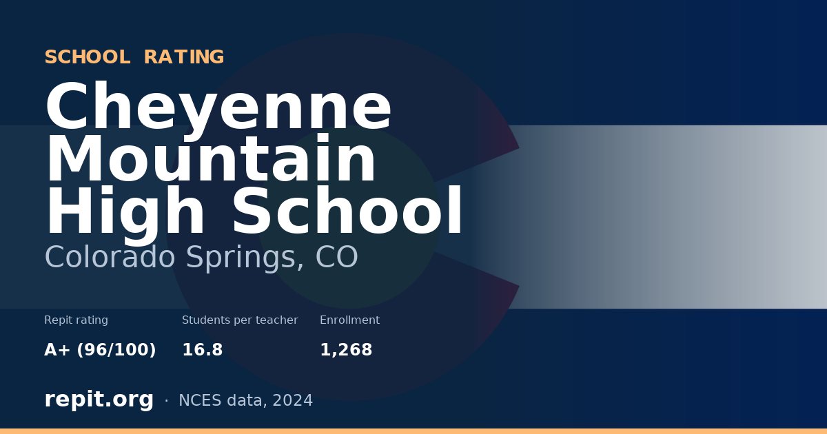 Cheyenne Mountain High School, Colorado Springs, CO — Repit school rating A+ (96/100)