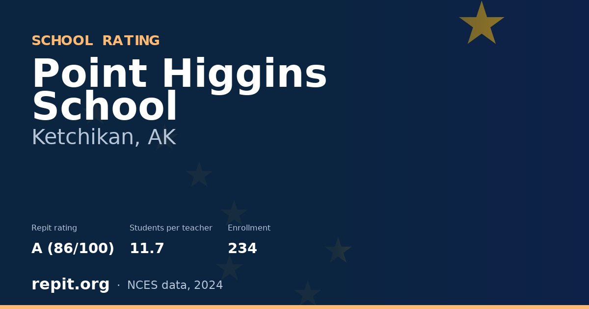 Point Higgins School, Ketchikan, AK — Repit school rating A (86/100)