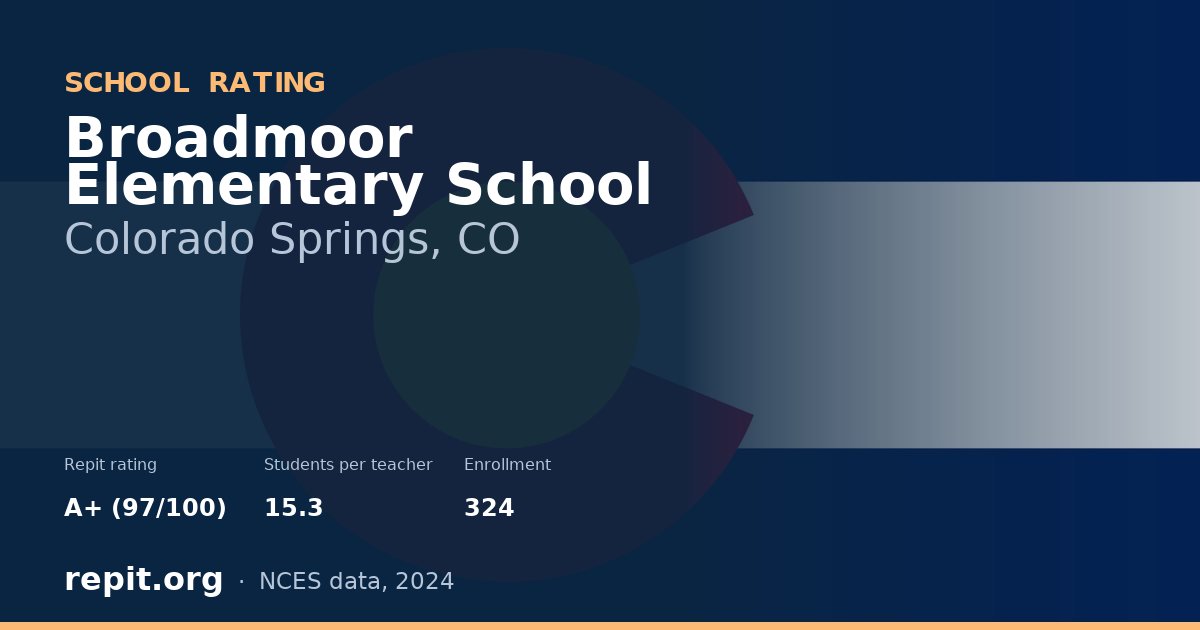 Broadmoor Elementary School, Colorado Springs, CO — Repit school rating A+ (97/100)