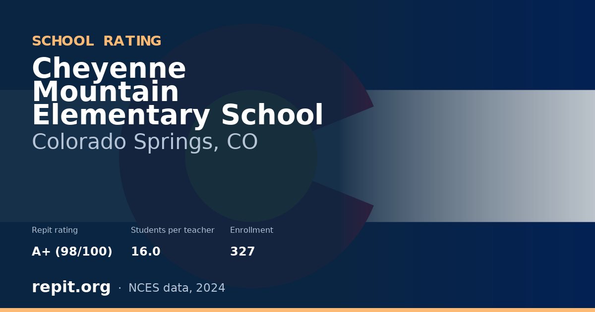Cheyenne Mountain Elementary School, Colorado Springs, CO — Repit school rating A+ (98/100)