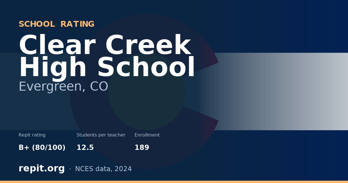 Clear Creek High School, Evergreen, CO — Repit school rating B+ (80/100)