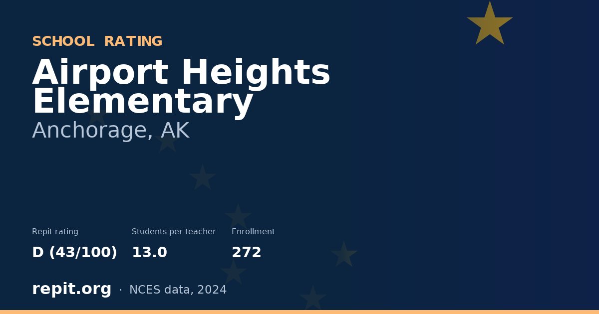 Airport Heights Elementary, Anchorage, AK — Repit school rating D (43/100)