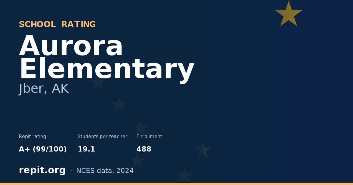 Aurora Elementary, Jber, AK — Repit school rating A+ (99/100)