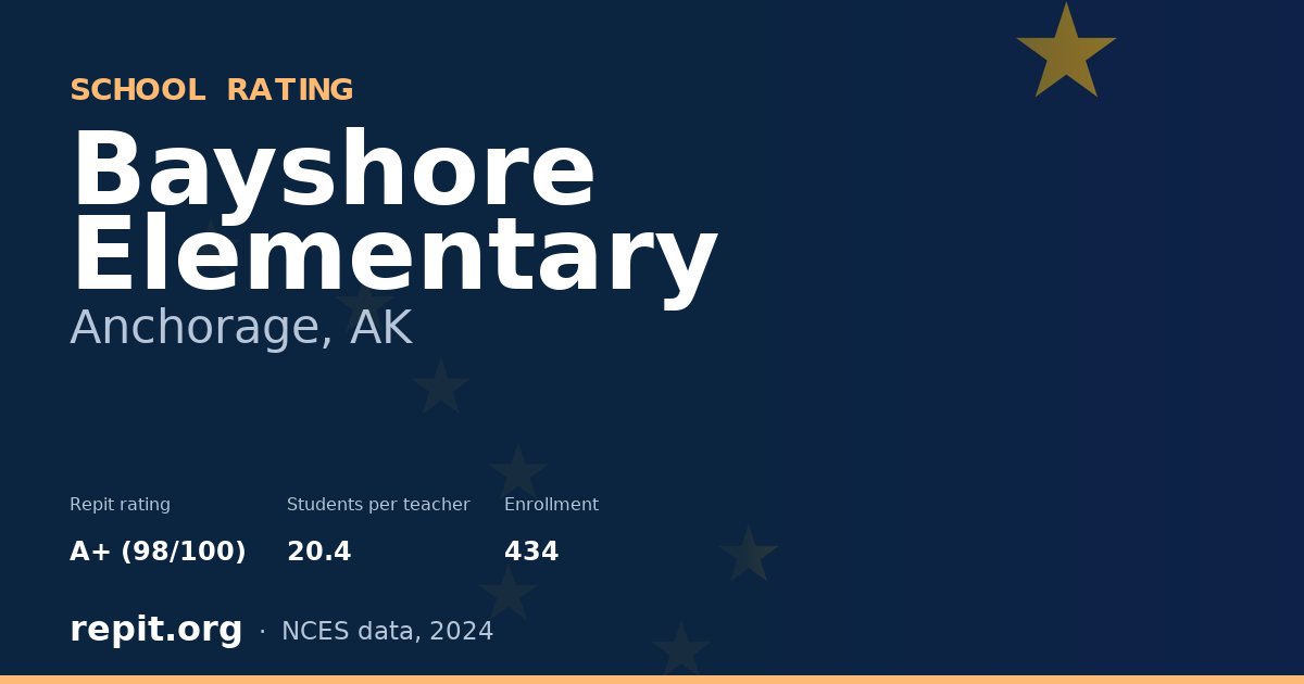 Bayshore Elementary, Anchorage, AK — Repit school rating A+ (98/100)