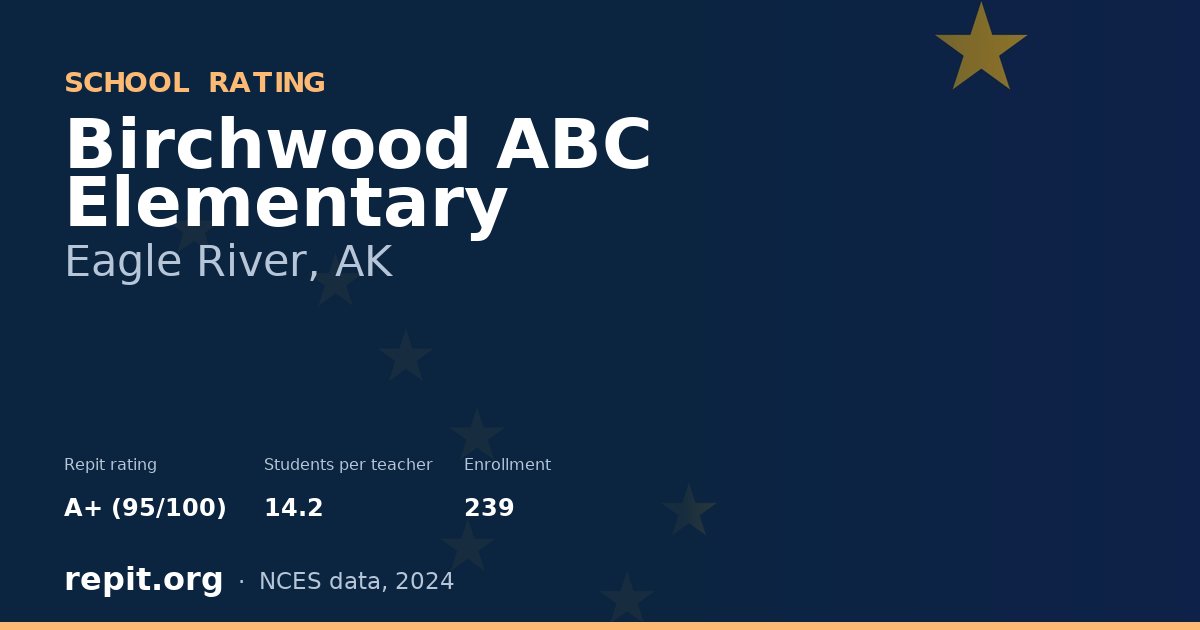 Birchwood ABC Elementary, Eagle River, AK — Repit school rating A+ (95/100)