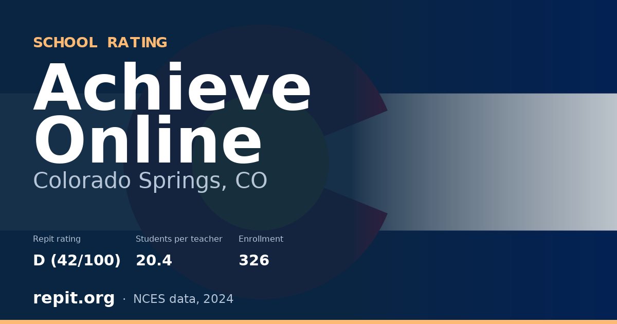 Achieve Online, Colorado Springs, CO — Repit school rating D (42/100)