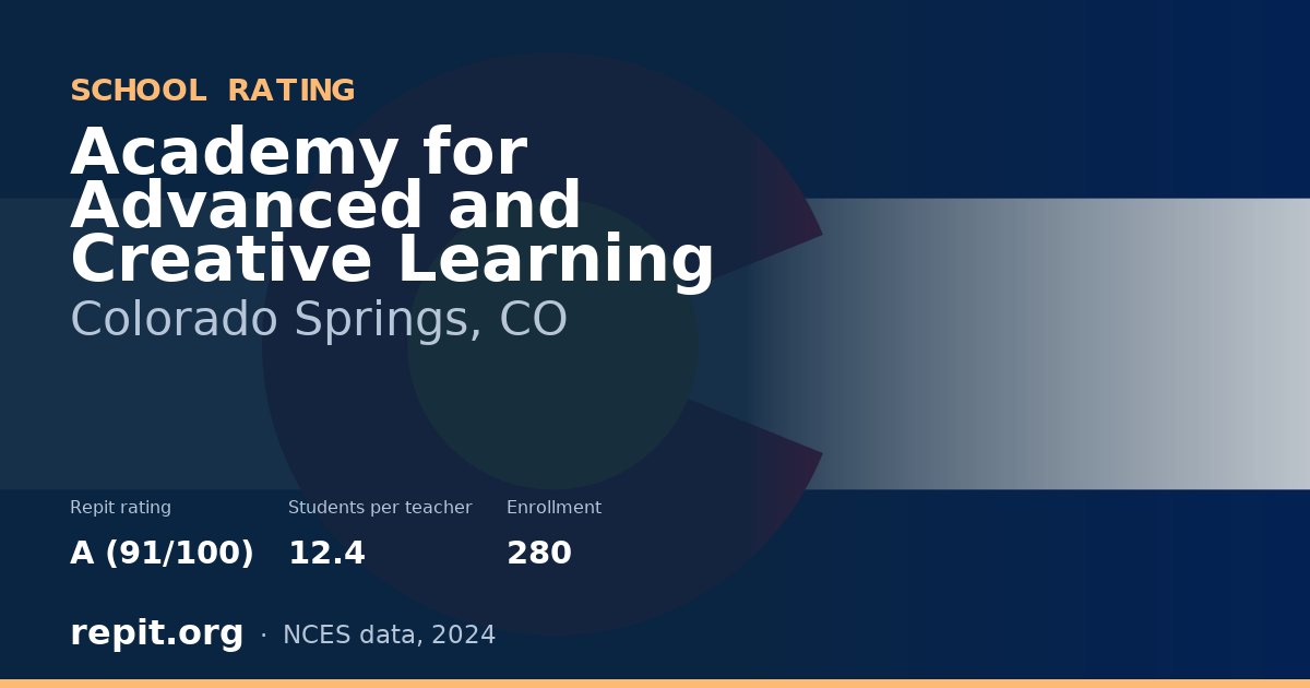 Academy for Advanced and Creative Learning, Colorado Springs, CO — Repit school rating A (91/100)
