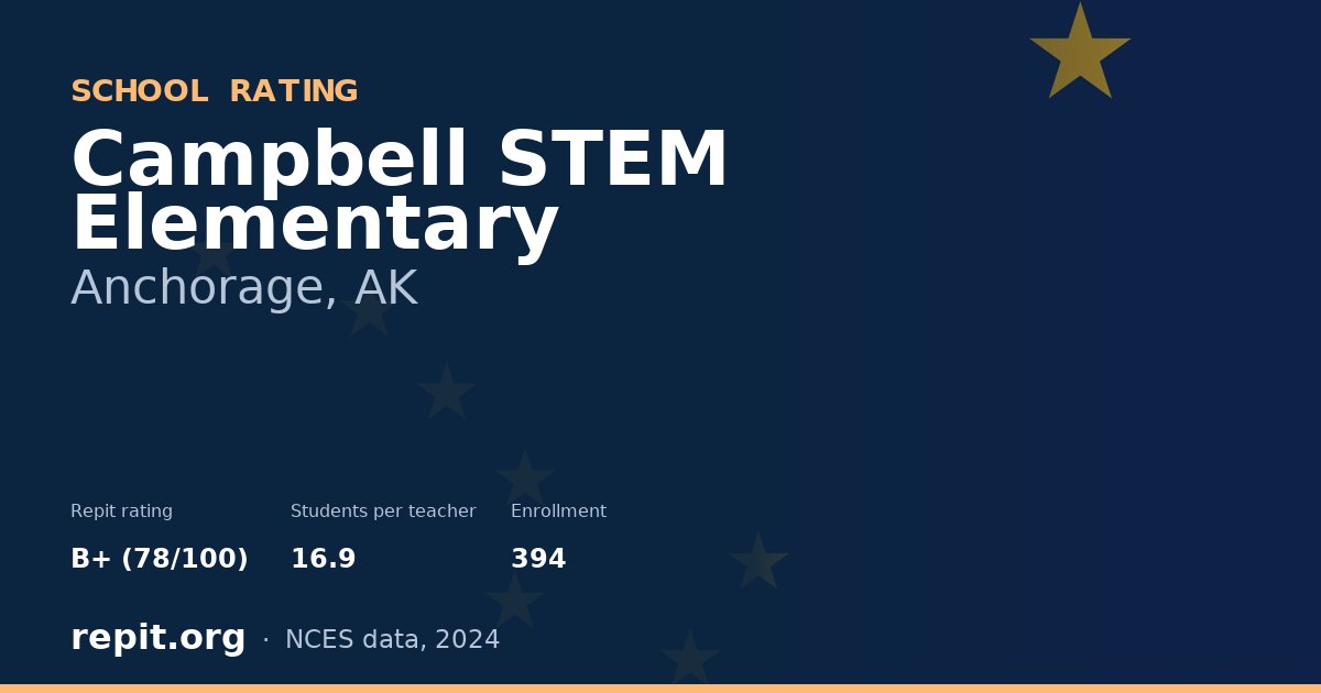 Campbell STEM Elementary, Anchorage, AK — Repit school rating B+ (78/100)