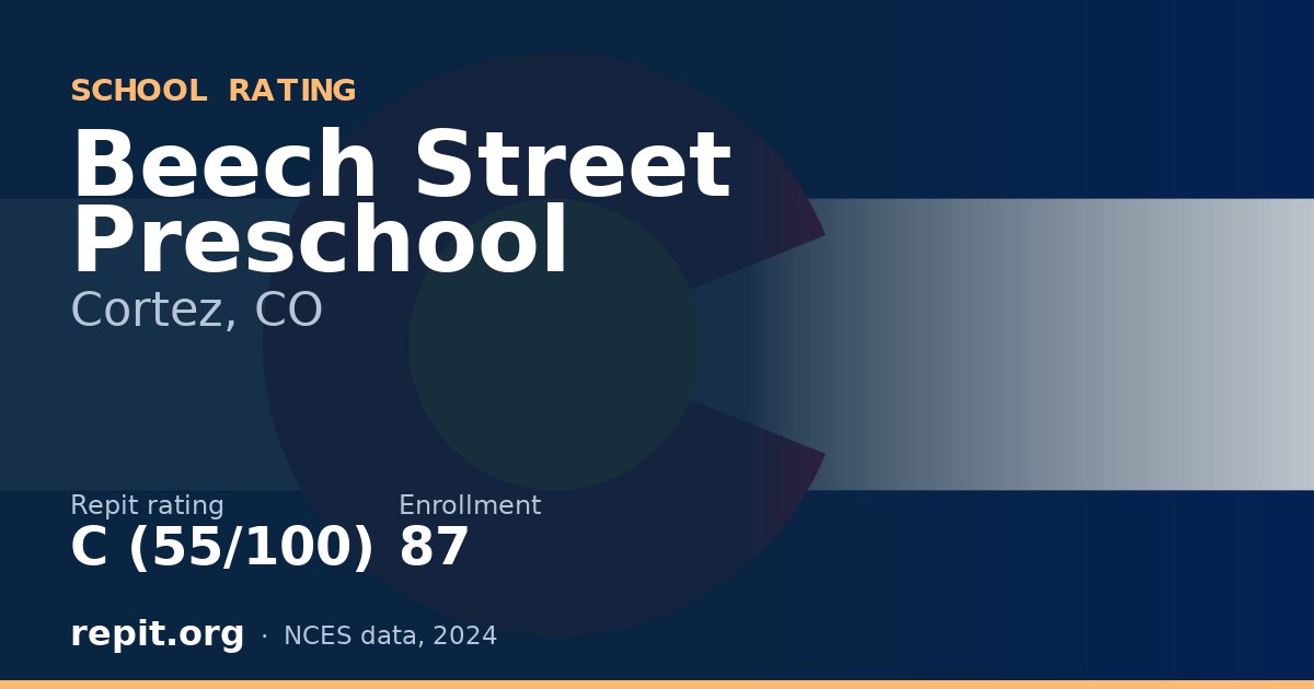 Beech Street Preschool, Cortez, CO — Repit school rating C (55/100)